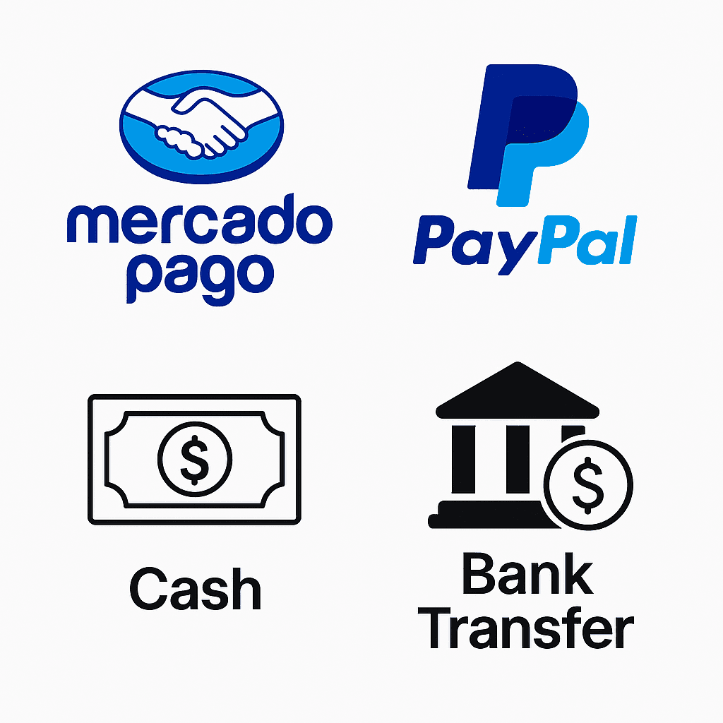 Sistema de pagos anticipados